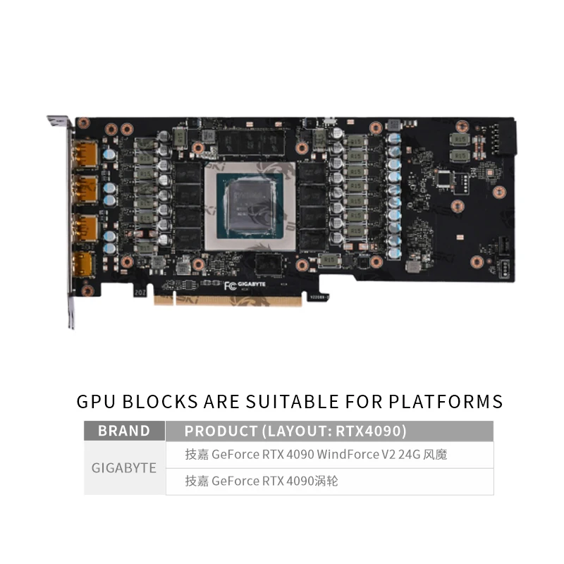 Bykski GPU Block for GIGABYTE  - đánh giá và giá Rtx 4090 Water Block Full Cover