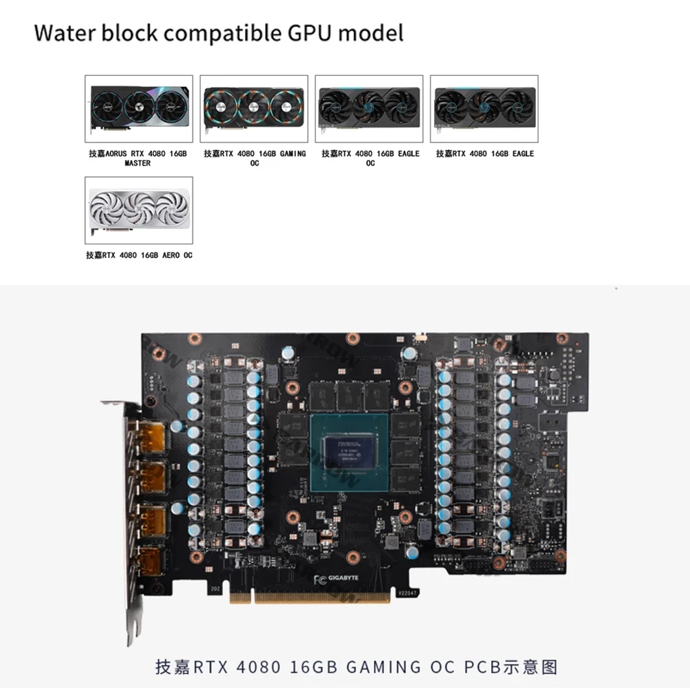 BARROW GPU Water Block for Gig - đánh giá và giá Rtx 4080 Water Cooling Block