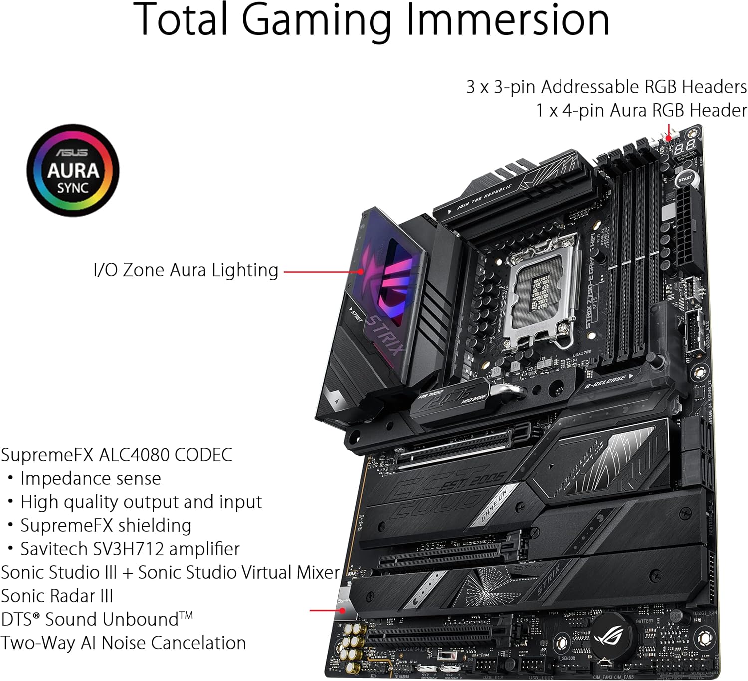ASUS ROG STRIX Z790-E GAMING W - đánh giá và giá Rtx 3090 24Gb Gddr6X