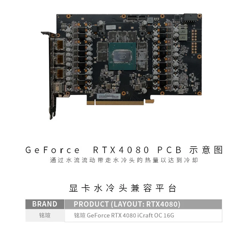 Bykski N-MX4080IC-X GPU Block  - đánh giá và giá Rtx 4080 Water Cooling Block