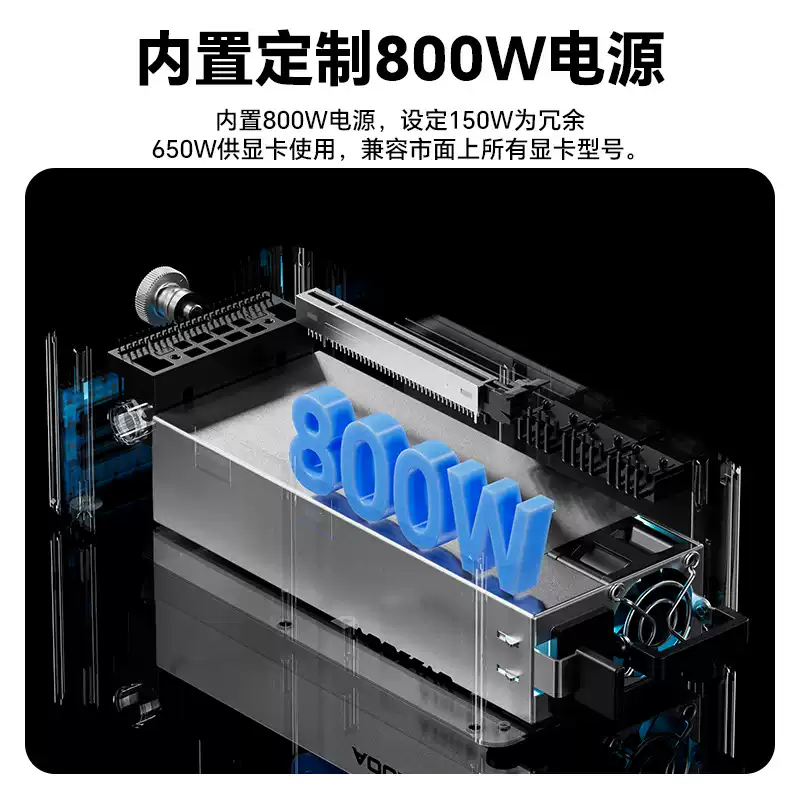 AG01 Graphics Card Docking Sta - đánh giá và giá Oculink Gpu Dock Station