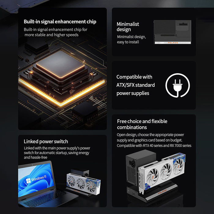 PELADN Link S-2 Graphics Card  - đánh giá và giá Oculink Gpu Dock Station