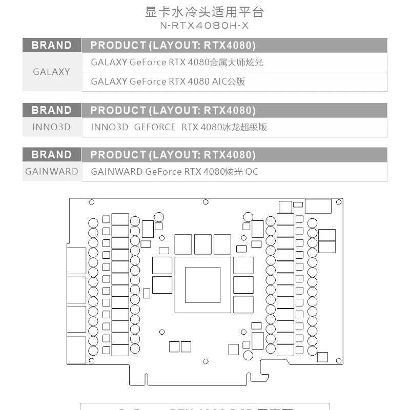Bykski N-RTX4080H-X GPU Block  - đánh giá và giá Rtx 4080 Water Cooling Block