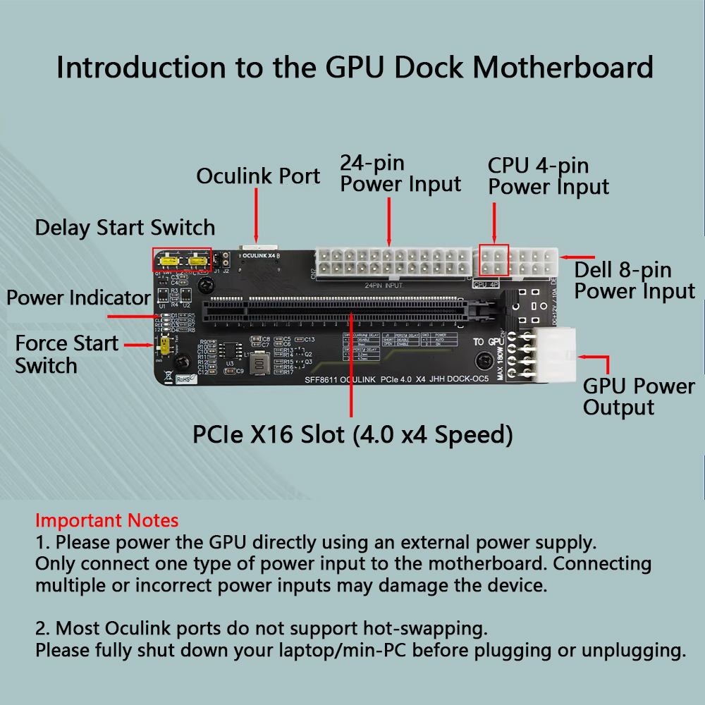 eGPU PCIE 4.0 X4 Oculink / M.2 - đánh giá và giá Oculink Gpu Dock Station