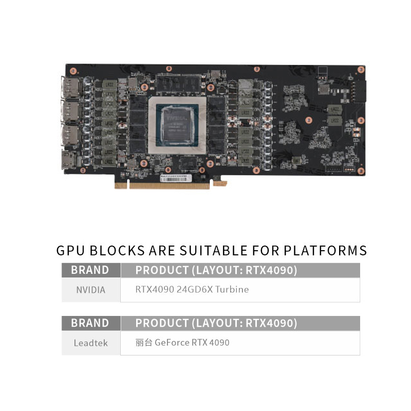 Bykski GPU Water Block Use for - đánh giá và giá Rtx 4090 Water Block Full Cover