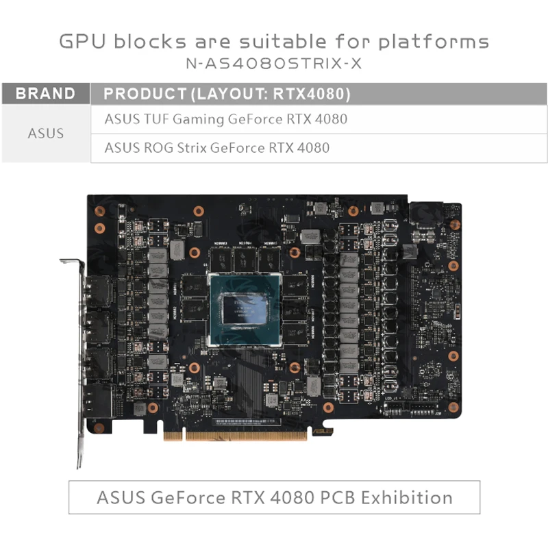 Bykski GPU Block Use for ASUS  - đánh giá và giá Rtx 4080 Water Cooling Block