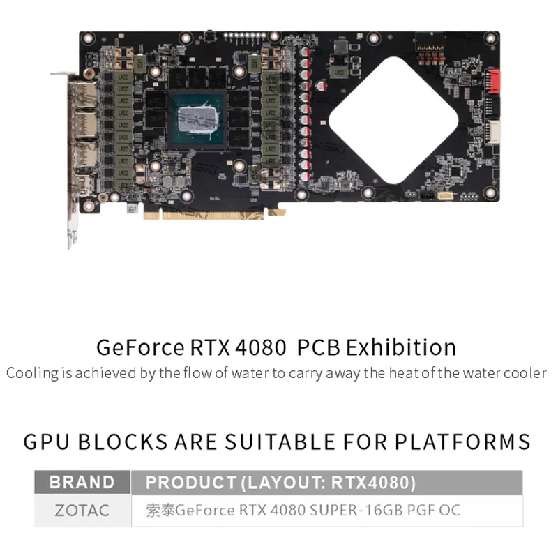 Bykski N-ST4080SPGF-X GPU Bloc - đánh giá và giá Rtx 4080 Super 16Gb