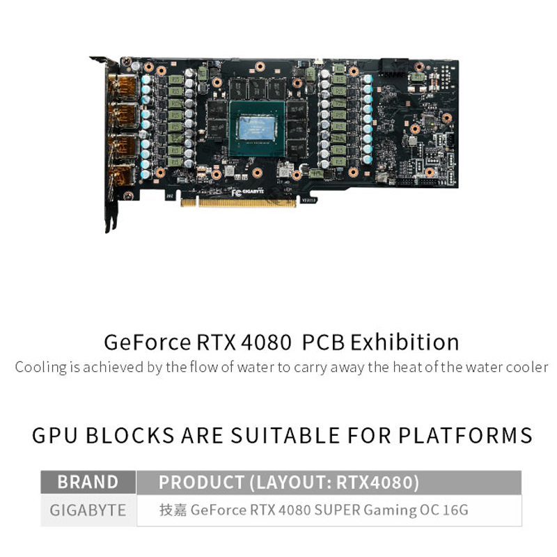 Bykski GPU Block for Gigabyte  - đánh giá và giá Rtx 4080 Water Cooling Block